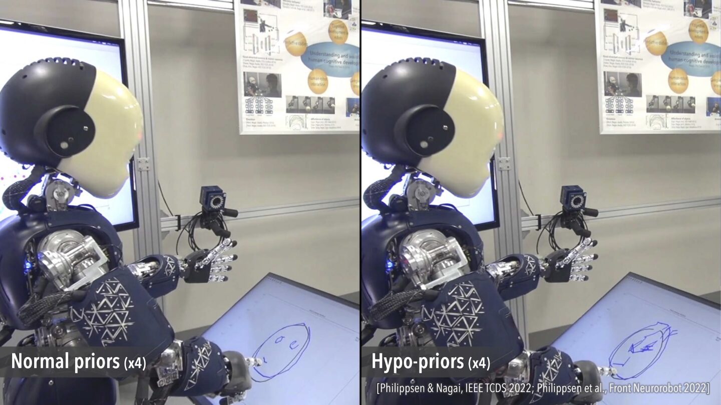 左が定型発達のようなモデル、右は発達障害まではいきませんが、未熟で予測が弱く感覚に鋭敏なモデル